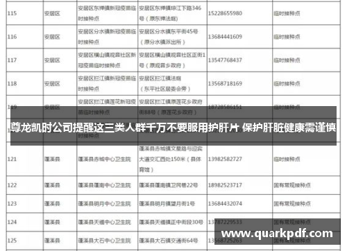 尊龙凯时公司提醒这三类人群千万不要服用护肝片 保护肝脏健康需谨慎